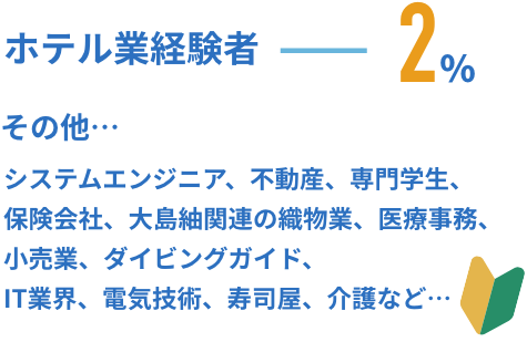 ホテル業経験者2∞,その他システムエンジニア、不動産、専門学生、保険会社、大島紬関連の織物業、医療事務、小売業、ダイビングガイド、IT業界、電気技術、寿司屋、介護など…